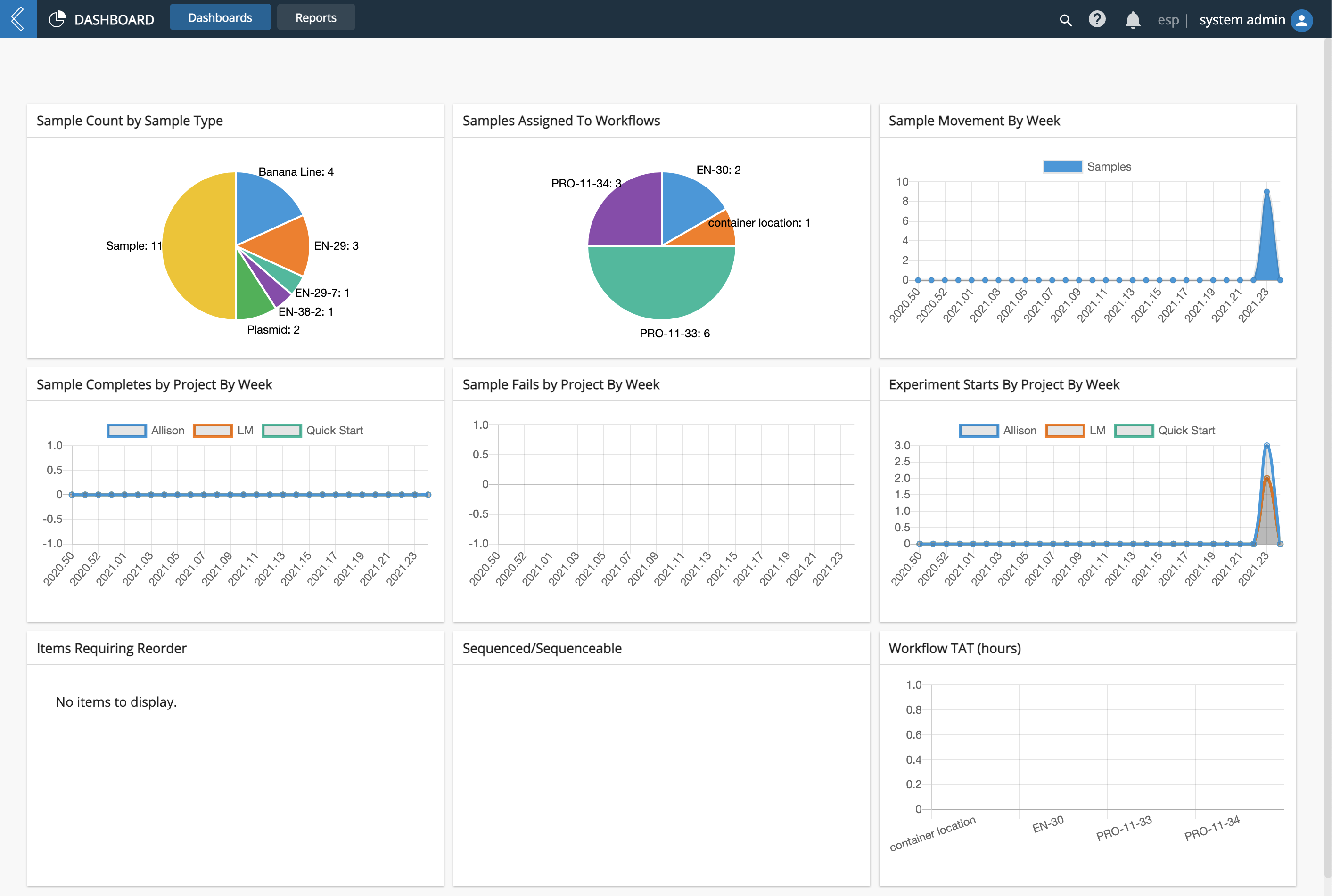 ../_images/graphs-and-pie-charts.png